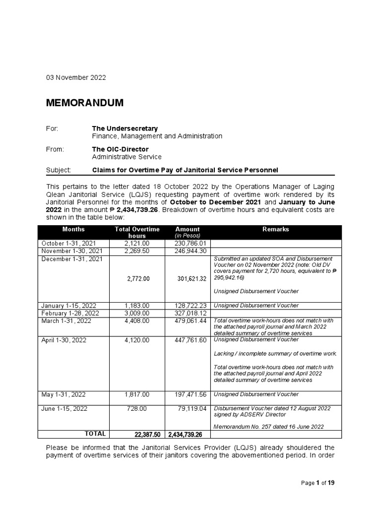 LQ Janitorial Payment of Overtime Services PDF Overtime Economies