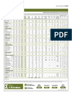 Banco de Datos 08-11-2022