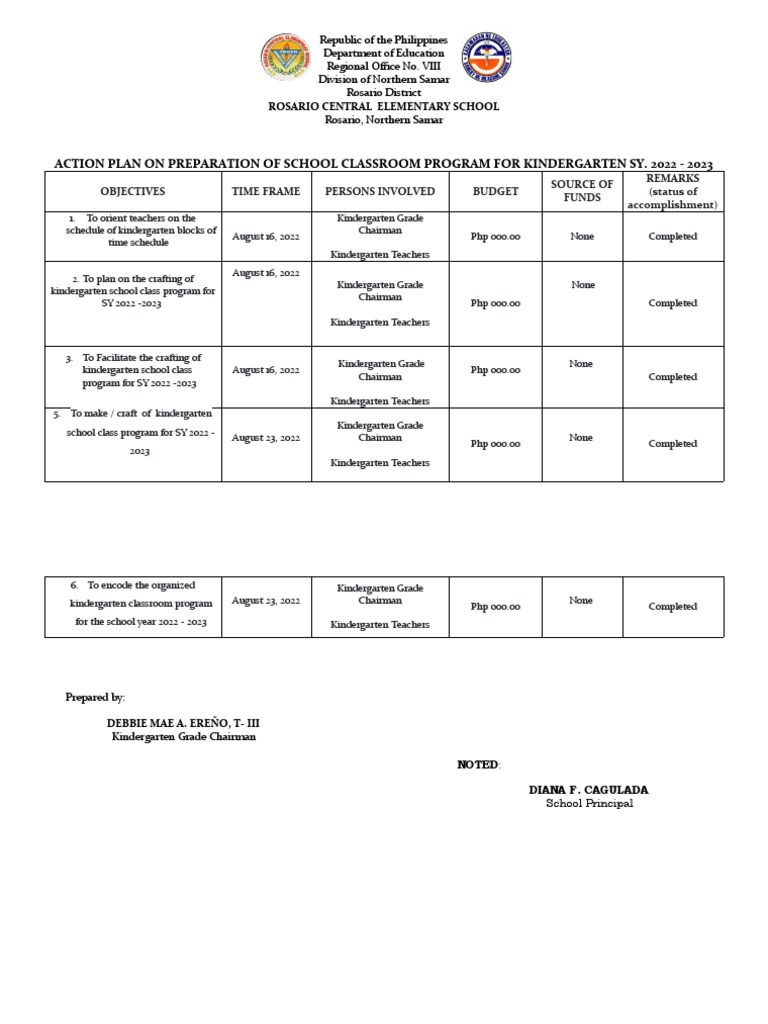 Kindergarten Classroom Program Action Plan | PDF | Public Services ...