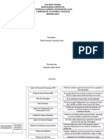 Act 3 Sipnotico Indicadores Economicos Tutoria 1