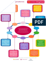 Infografía (01) - Características Del Gobierno Democrático