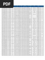 Pricelist - Jatim For Customer 101022