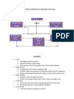 Strtuktural Komunitas Jenmastungkara