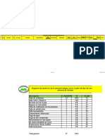 Linea Pareto Octubre - 2022 (1)