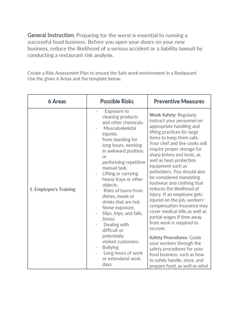 Risk Assessment Plan | PDF | Foods | Safety