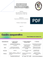 Universidad de Panamá Ciencias de La Educación Licenciatura en Psicopedagogía Escuela de Formación Pedagógica