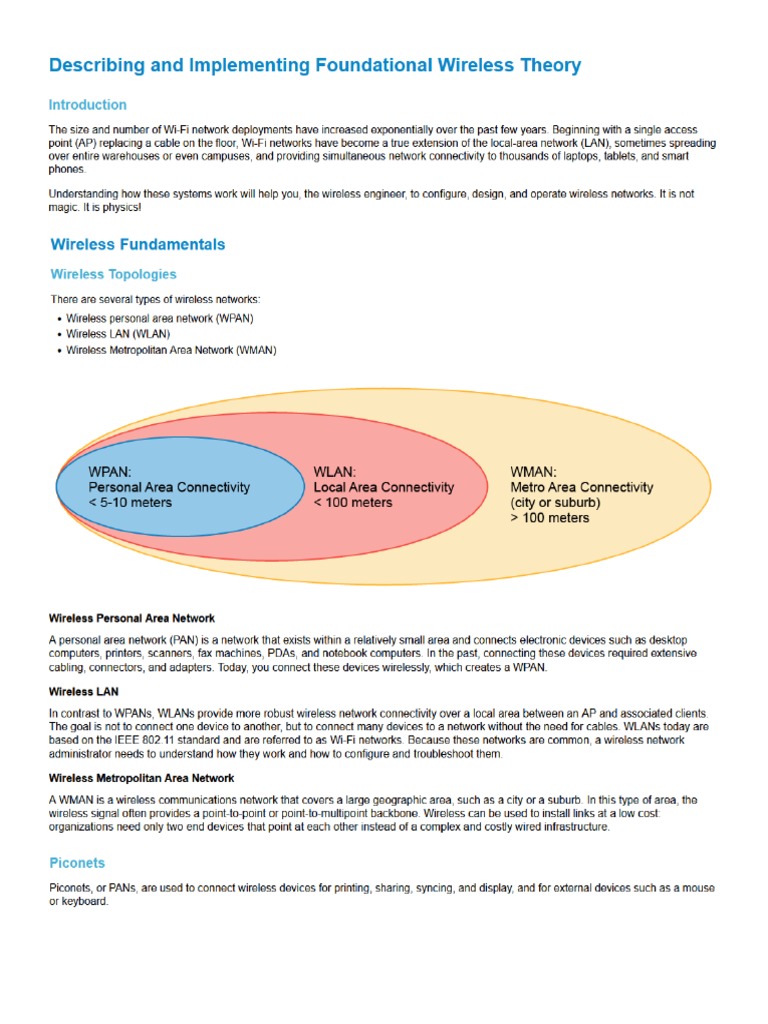 Foundational Wireless Networking Concepts | PDF | Wireless Lan | Wi Fi