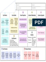 Business Model Canvas Aurelia Azalya