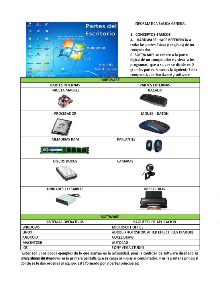 Manual 1 | PDF | Hardware de la computadora | Archivo de computadora