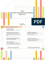 Bahan P2KP Penyusunan IKU