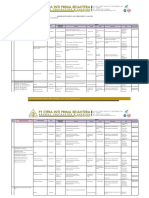 JOB SAFETY ANALYSIS