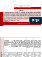 Matriz de Competencias, Capacidades y Desempeños Del Area de Comunicación