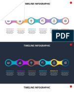 Slides Timeline Linha de Tempo Premium