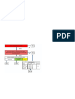 Formulir Triase Baru Print