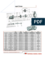 Mission Magnum I Pump Spare Parts