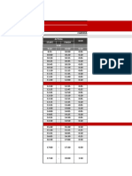 Rundown Fifa22 District Qualification