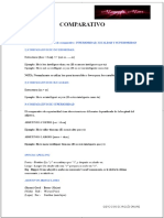 Comparativo tp7