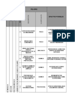 Matriz Riesgos Uniminuto