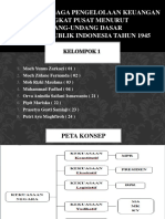 PKN - Lembaga Pengelola Keuangan PDF