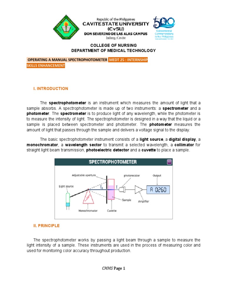 Operating A Manual Spectrophotometer PDF Spectrophotometry Science