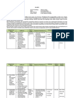 Silabus MTK Peminatan Xi Ipa