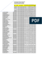 Daftar-Nama-Peserta-Didik-SMA-Negeri-2-Plakat-Tinggi