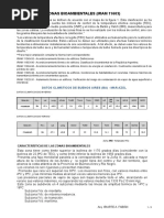 Iram 11603-2012 | PDF