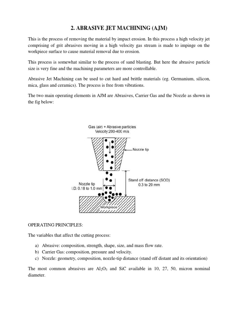 Chapter 2 Abrasive Jet Machining PDF Abrasive Machining