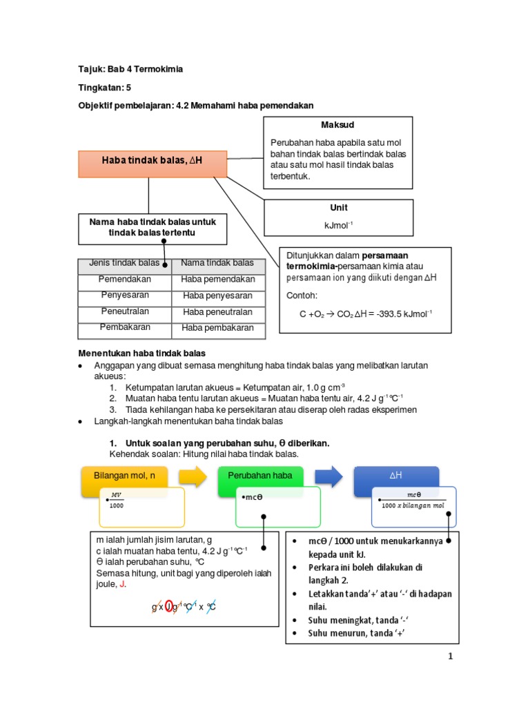 3.2 Haba Pemendakan | PDF