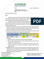 RS Wates Husada - Pemanfaatan Antrean Online Agustus S.D September 2022