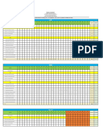 Item Analysis q1