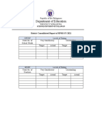 Template For RPMS Summary