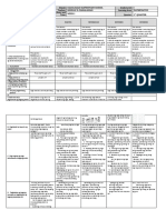 DLL Mathematics 1 q1 w1