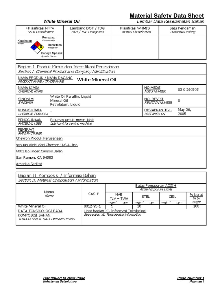 MSDS untuk White Mineral Oil | PDF