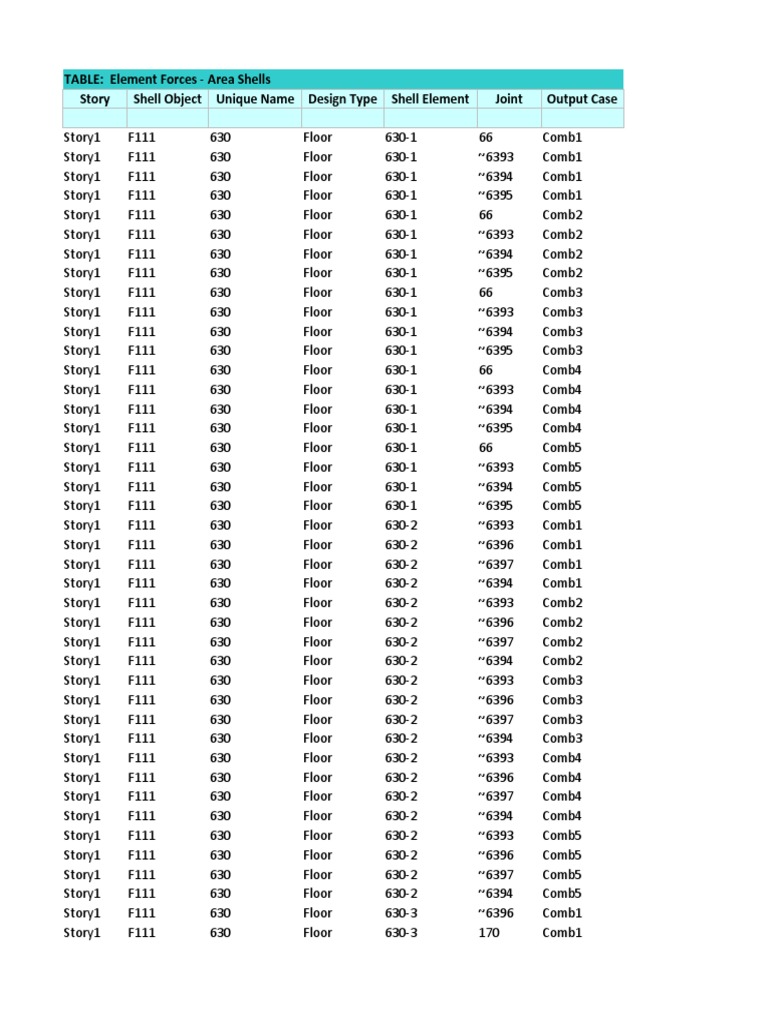 Pelat Lantai 1 | PDF