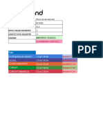 2.country and Channel Reference Entities