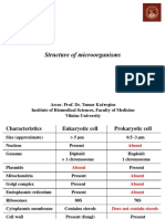 General Microbiology Lecture - No - 2 - Medicine - Autumn Semester