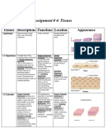Assignment # 4: Tissues Explore: 1.: Tissues Descriptions Functions Location Appearance