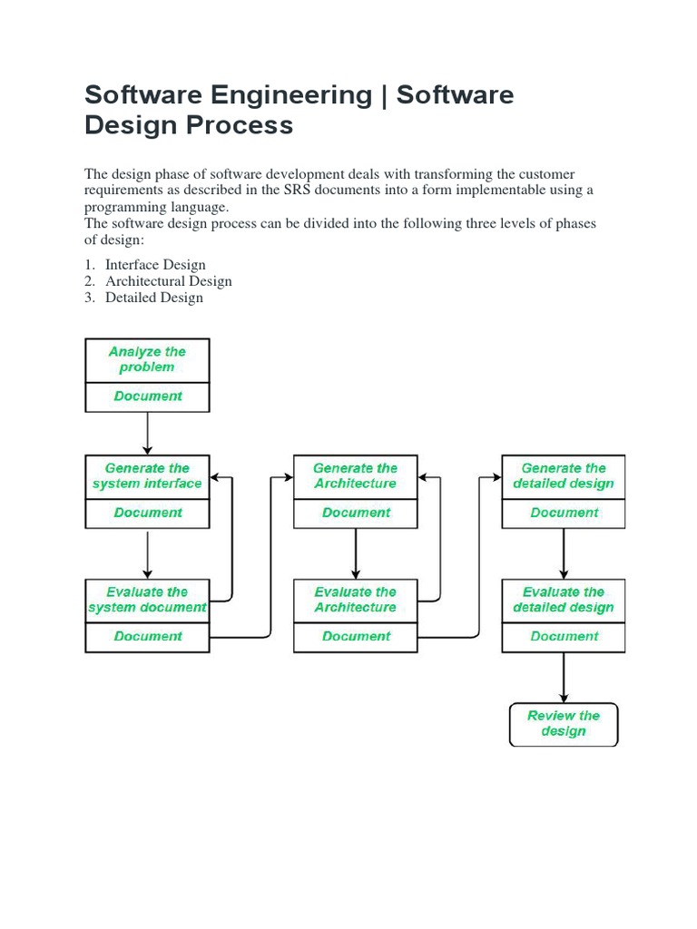 Software Engineering | PDF | System | Specification (Technical Standard)