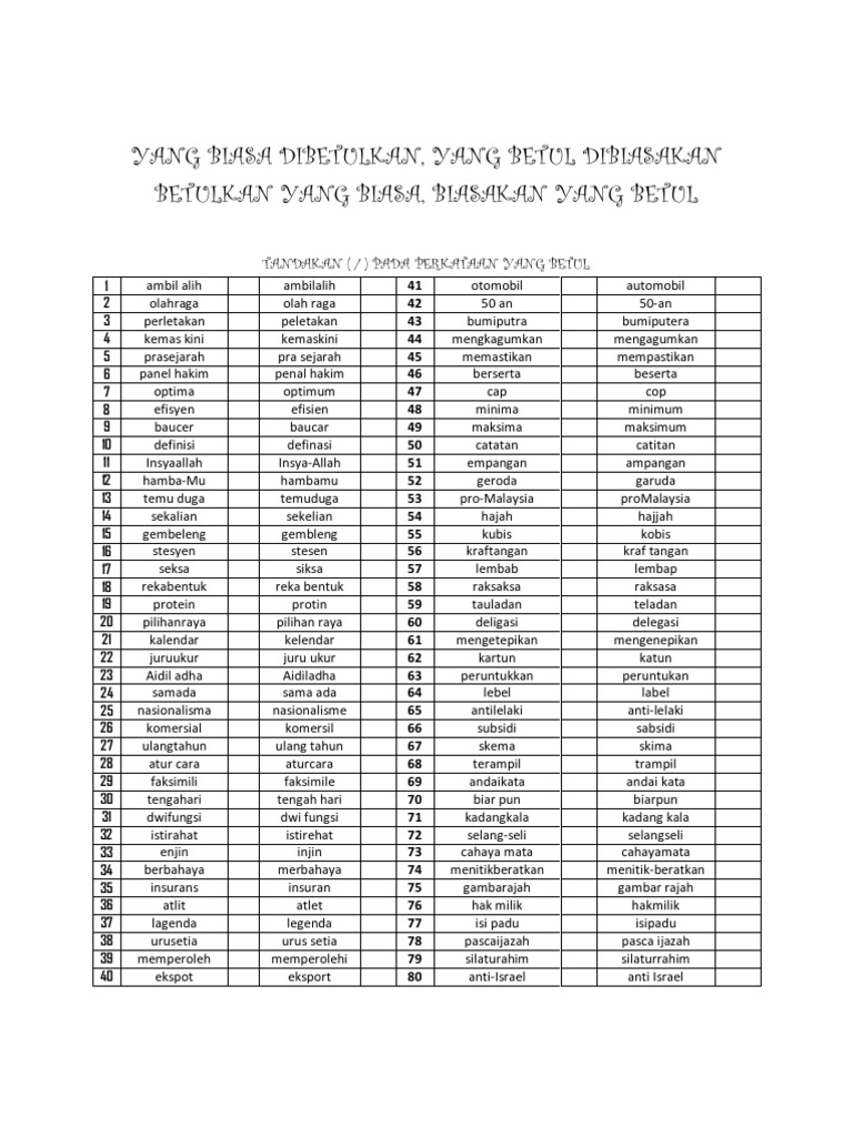 Ejaan Yang Betul Pdf