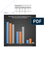 Cuadros para Informe