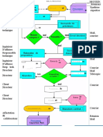 logigramme (2)