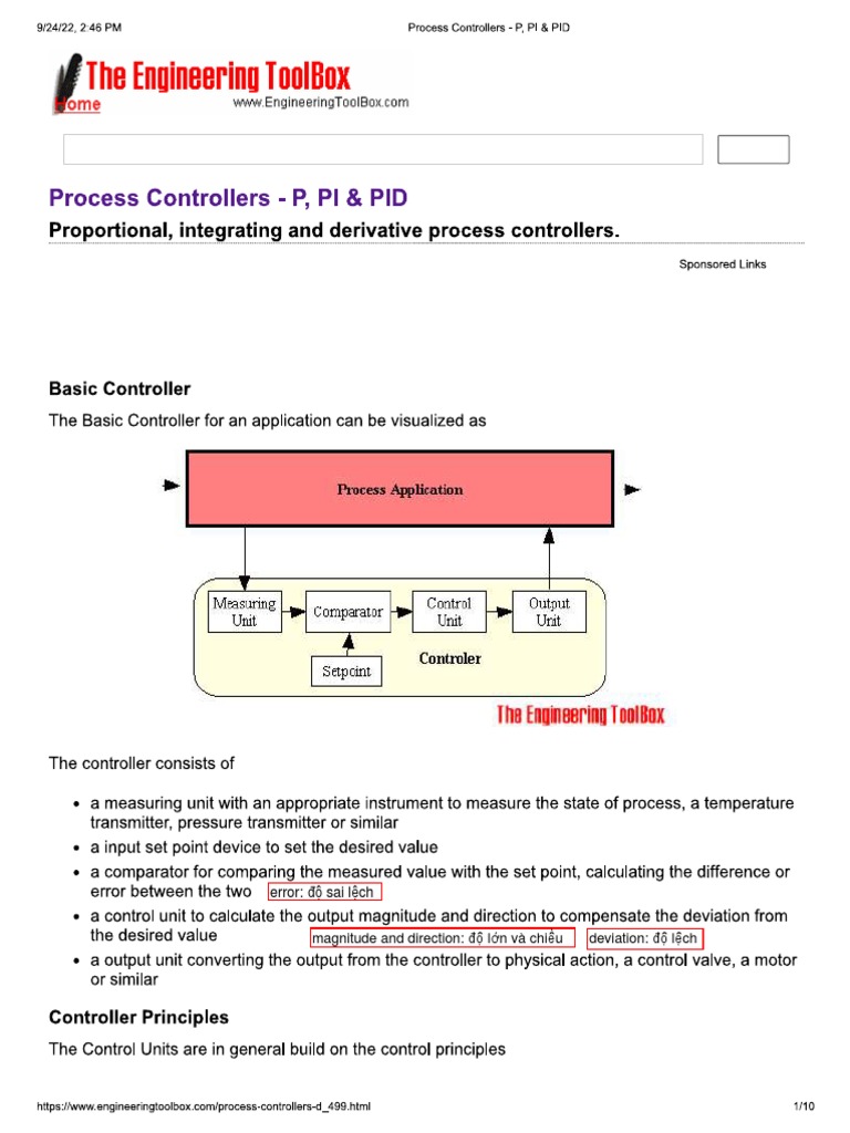 PID Controller | PDF