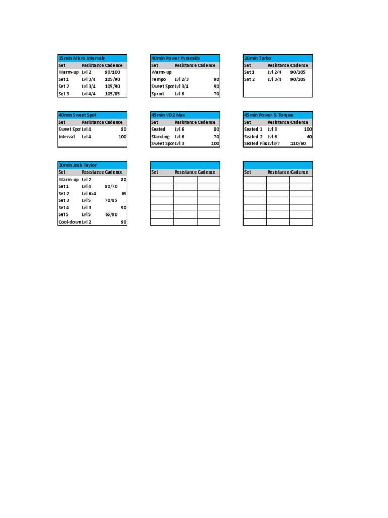 Cycling CadenceResistance Guide PDF