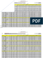 Work Accomplishment Report For PB - 22