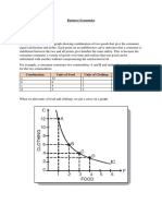 Business Economics