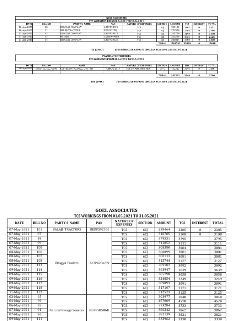 Goel, Prachi & Prashant TDS Workings Sheet 2021-2023 | PDF