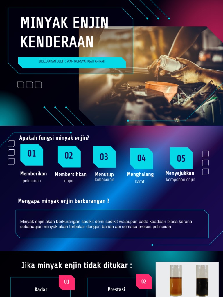 Minyak Enjin Kereta | PDF