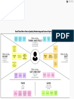 Empathy Map