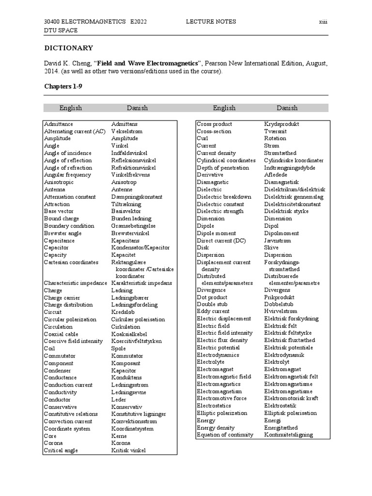 English To Danish Dictionary PDF Dielectric